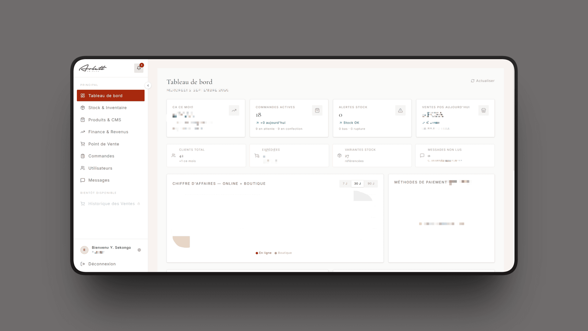 Dashboard Admin - KPIs et graphiques