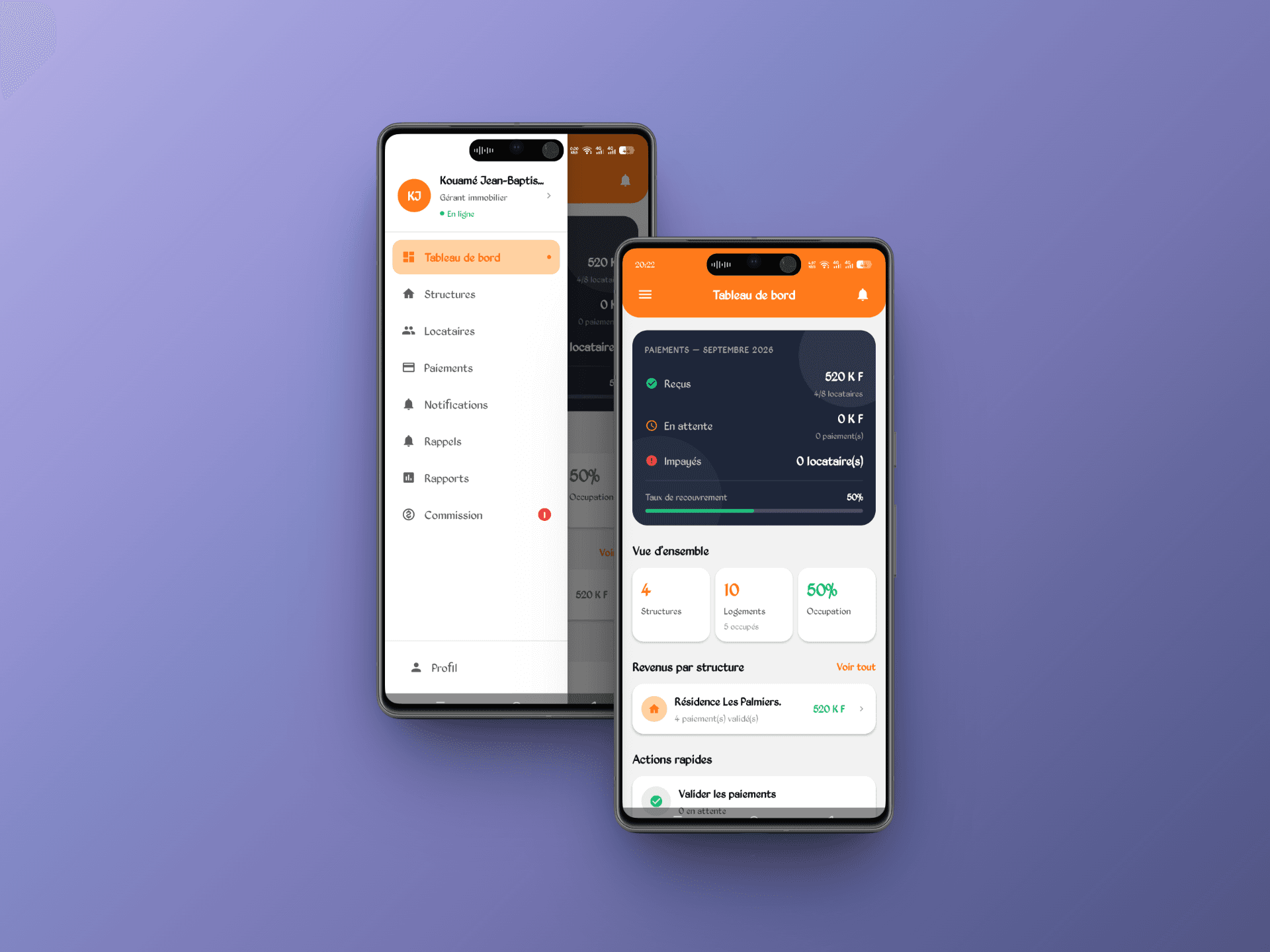 Dashboard gérant - Stats et KPIs