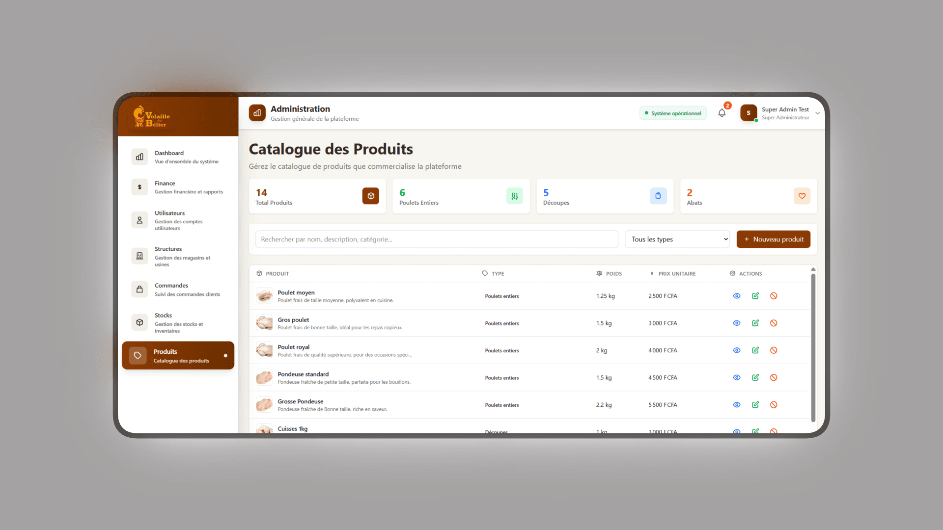 Super Admin - Orchestration globale