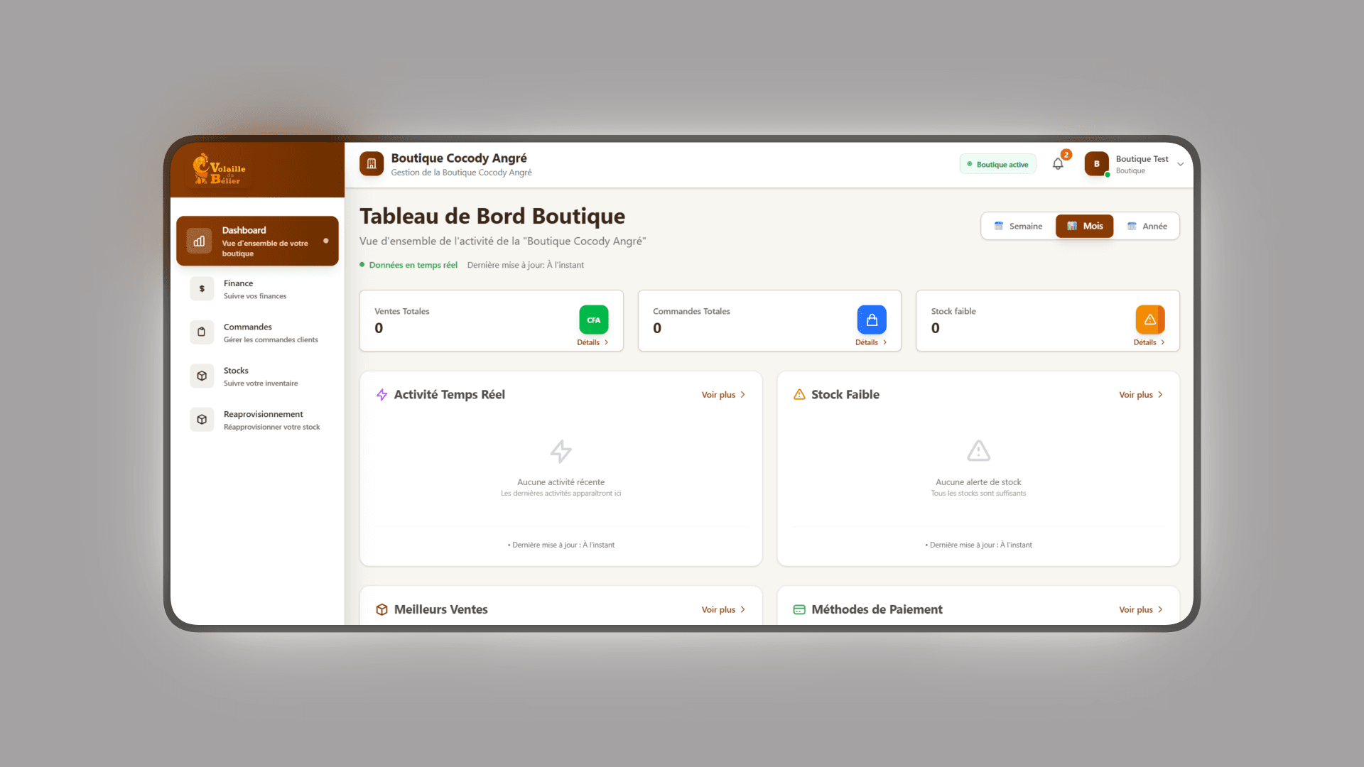 Dashboard Boutique - KPIs et activité